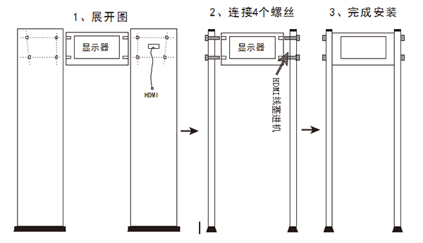 中安YJY-2018S熱成像測(cè)溫門(mén)硬件安裝
