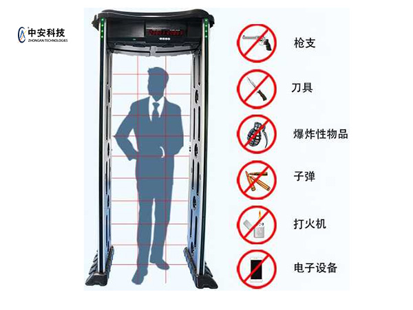 中安YJY-300ABS金屬安檢門區(qū)域報(bào)警及檢測金屬